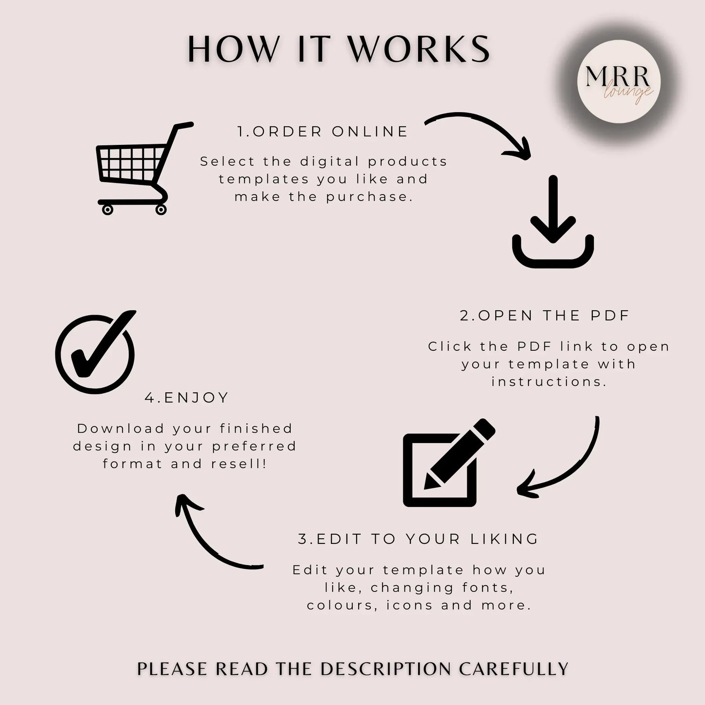 Faceless Instagram Marketing: A Beginner's Guide with MRR