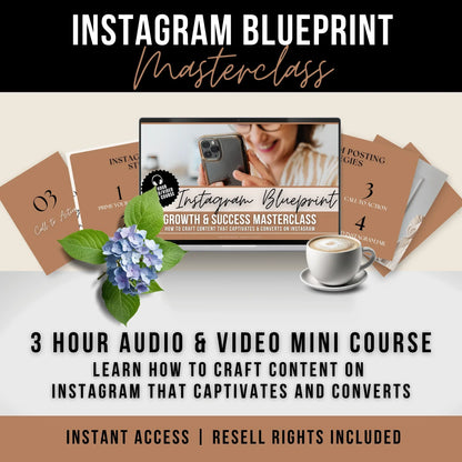 The Ultimate Digital Growth Bundle with MRR and PLR
