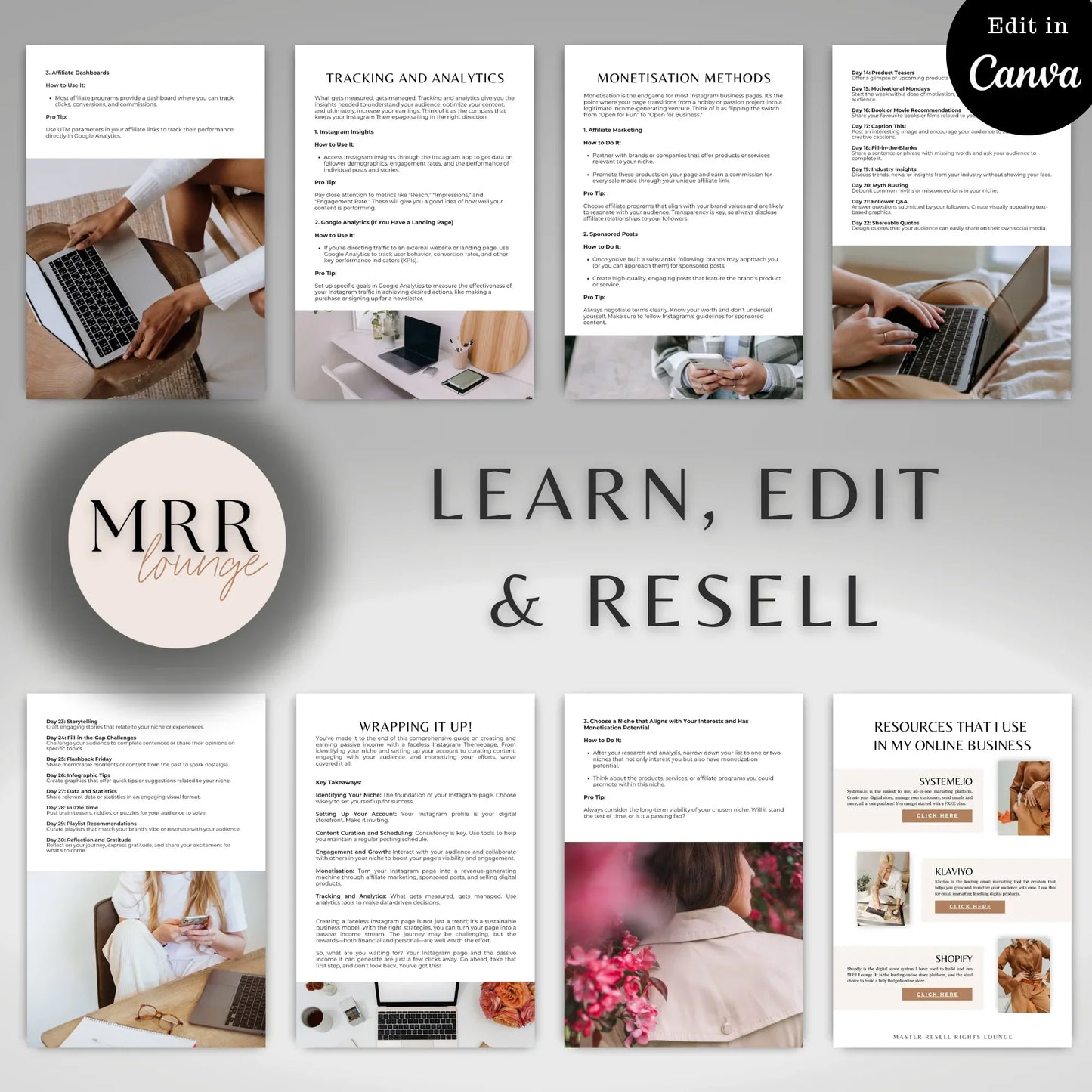 The Quick Start Guide to Faceless Digital Marketing with MRR